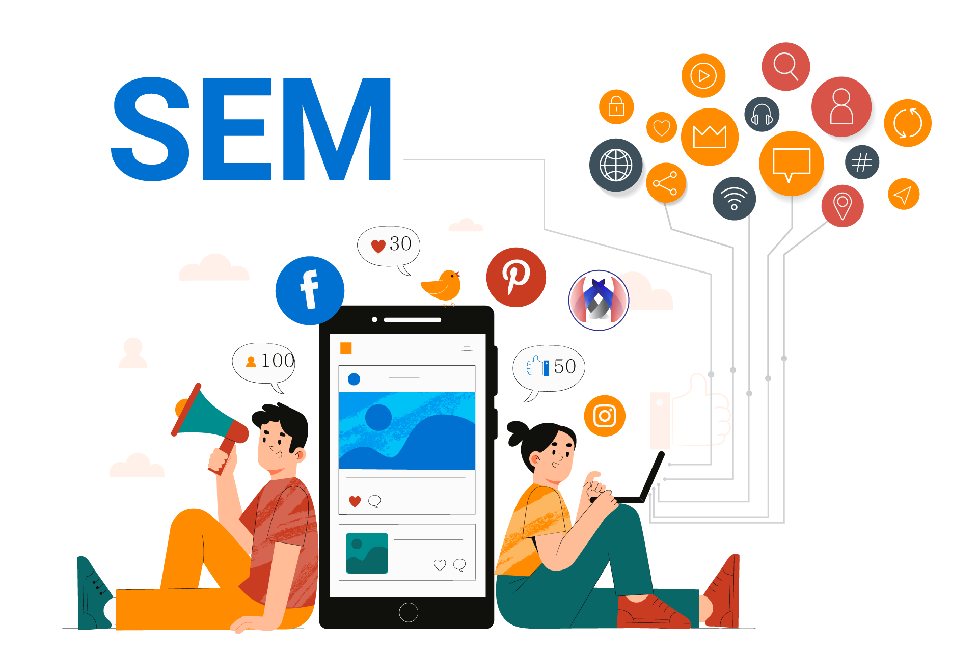 SEM Services To Increase Your Customers